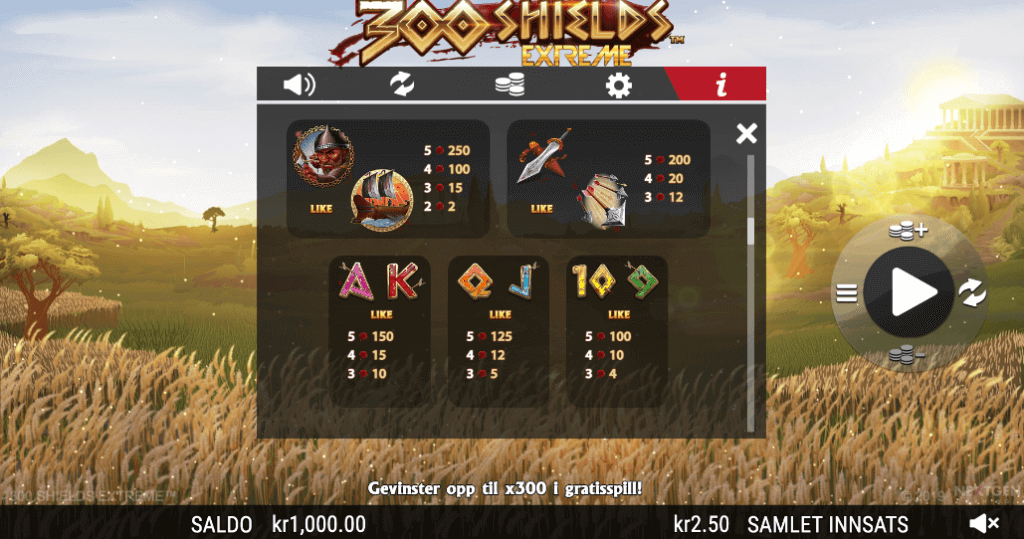 300 Shields Extreme utbetalingstabell