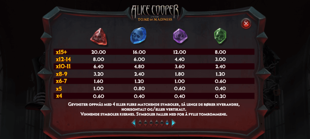 Alice Cooper and the Tome of Madness utbetalingstabell - lave symboler