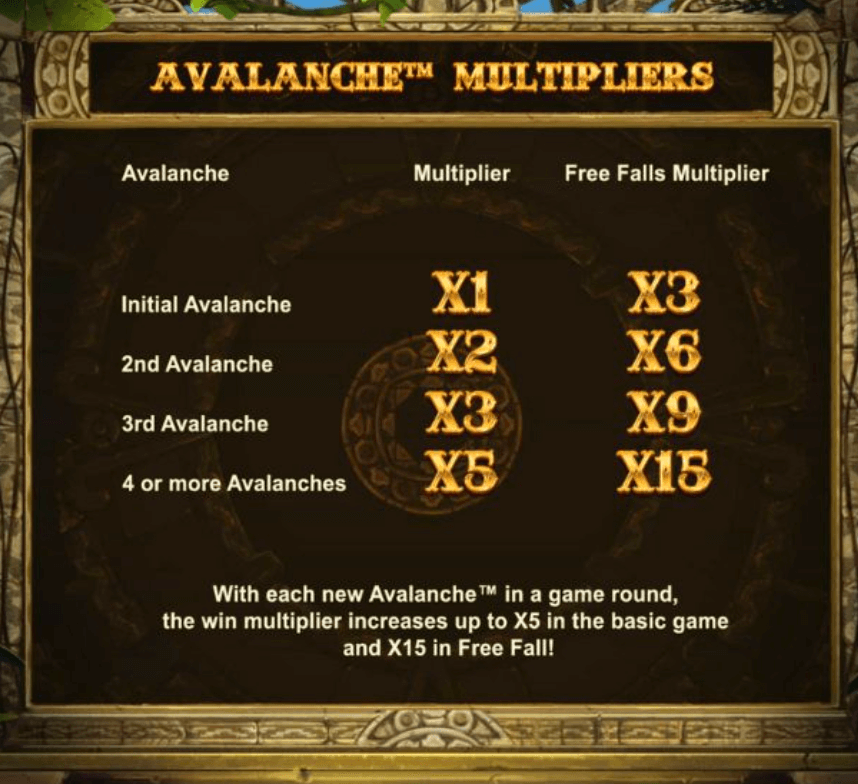 avalanche multipliers i gonzo´s quest megaways