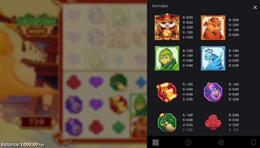 Symboler og utbetalinger på spilleautomaten Bamboo Ways