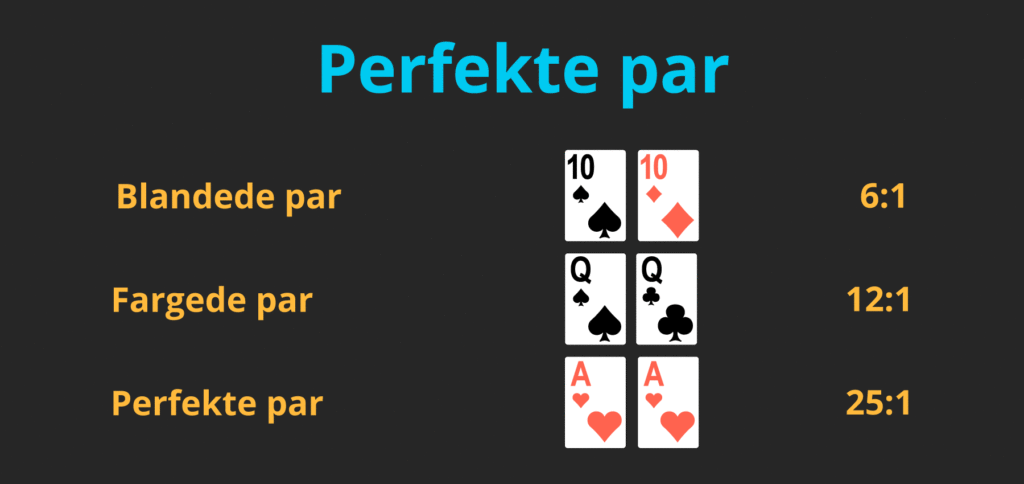 Utbetaling av perfekte par i blackjack