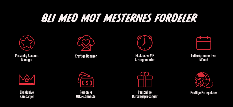 Casino Masters VIP-program