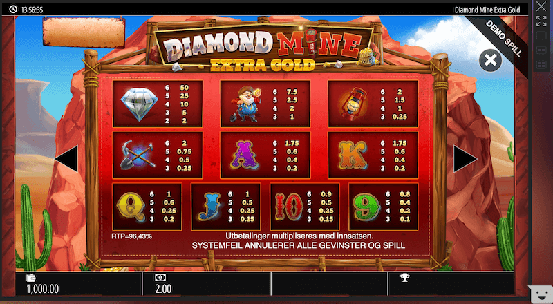 Casino_Diamond Extra Gold Megaways - utbetalingstabell