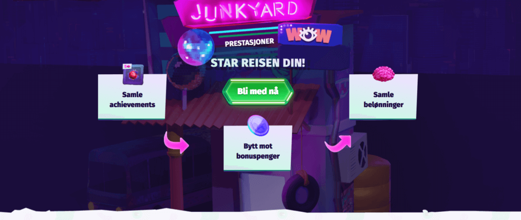 Casombie - Junkyard prestasjoner