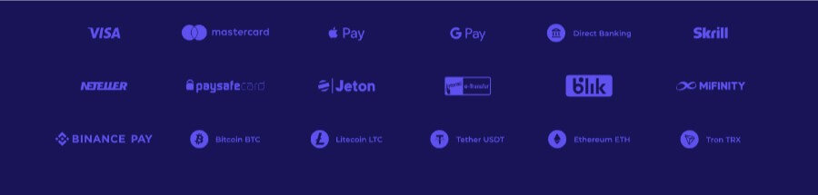 Casoo betalingsmetoder