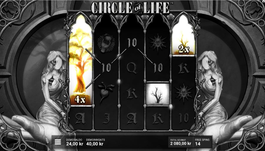 Free spins på spilleautomaten Circle of Life med funksjoner