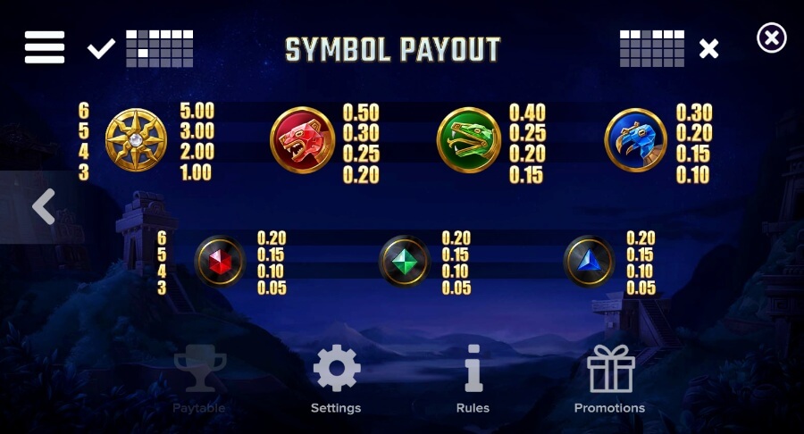 Symboler og utbetalinger på spilleautomaten Cygnus 6