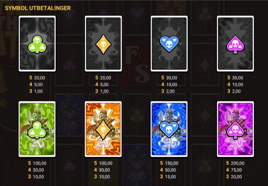 Symboler og utbetalinger på spilleautomaten Deal With Death