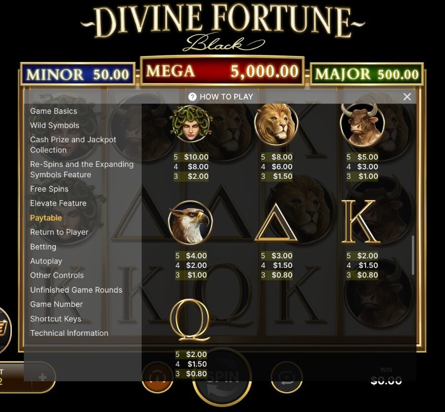 Symboler og utbetalinger på spilleautomaten Divine Fortune Black