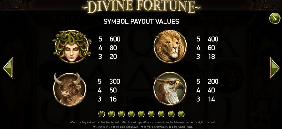 Divine fortune symboler og utbetalinger - høye symboler