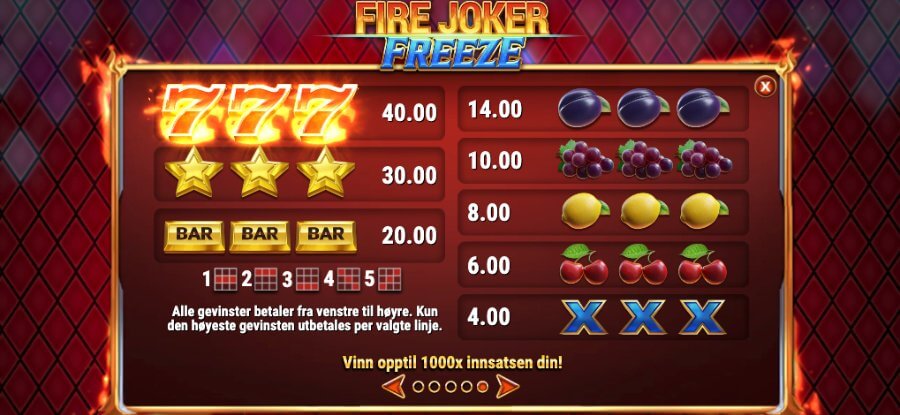 Utbetalingstabell på spilleautomaten Fire Joker Freeze