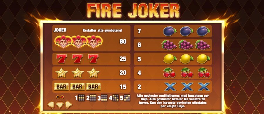 Utbetalingstabell på spilleautomaten Fire Joker