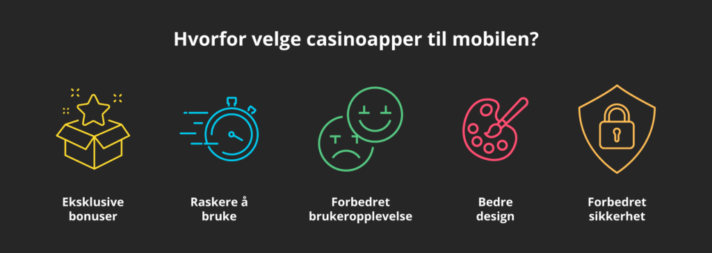 Det er flere gode grunner til å velge casinoapper på mobilen.