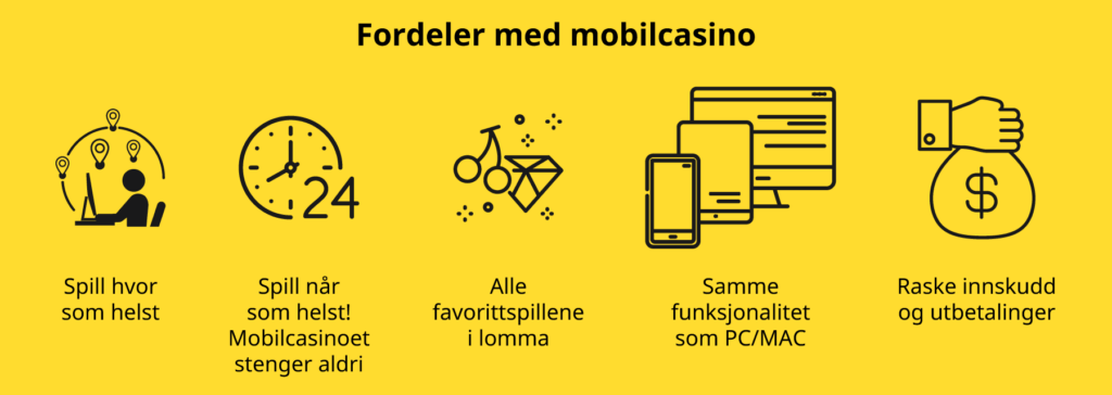 Fordeler med mobilcasino