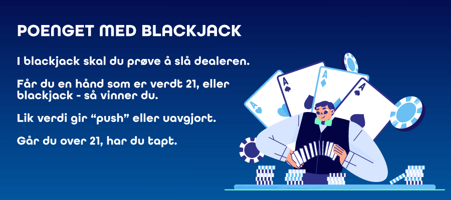 En liten forklaring på hva som er poenget med blackjack