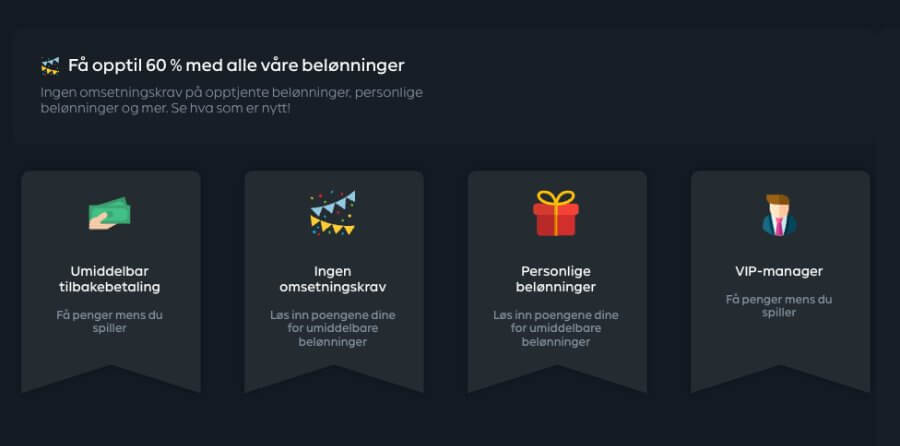 Gamdom gir spillere belønninger underveis og det er mulig å sikre seg opptil 60% rakebacl (cashback) + personlige tilbud