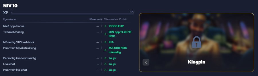 Gangsta Casino har et spennende VIP-program