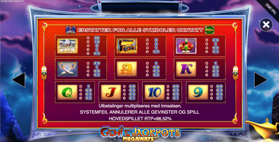 Genie Jackpots Megaways™ utbetalingstabell