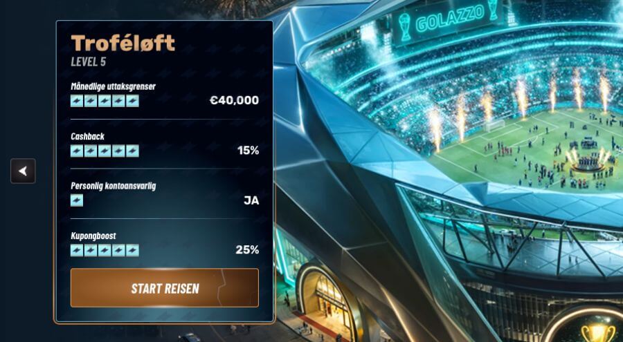 Golazzos VIP-program har fem nivåer
