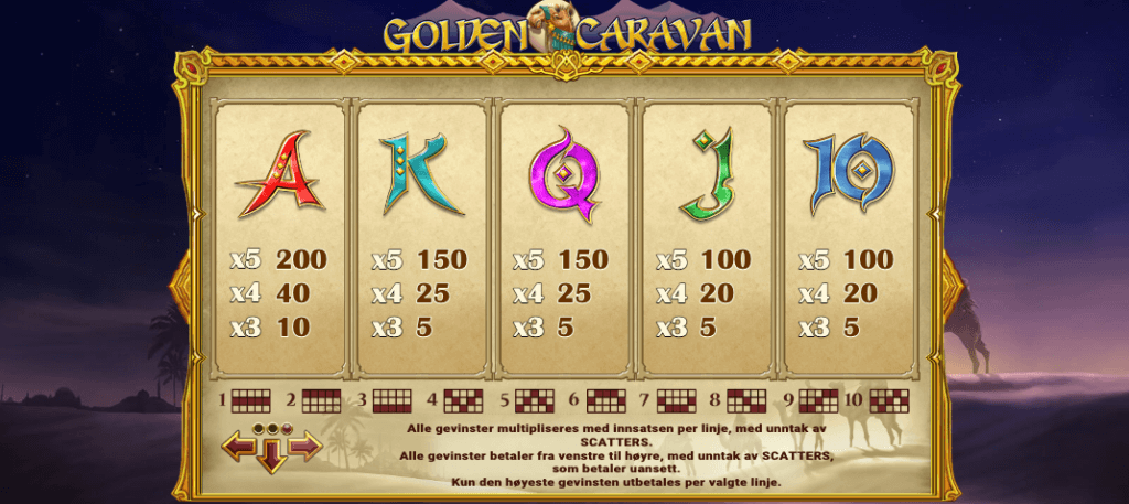 Golden Caravan utbetalingstabell - lave symboler