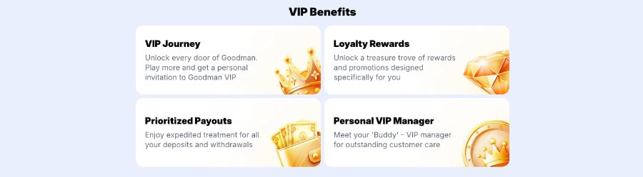 Goodman Casino har et eget VIP-program som er avhengig av en invitasjon