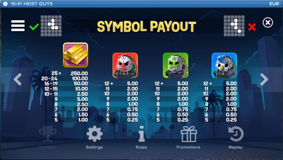 Heist_Guys_Paytable_8