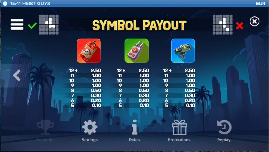 Heist_Guys_Paytable_9