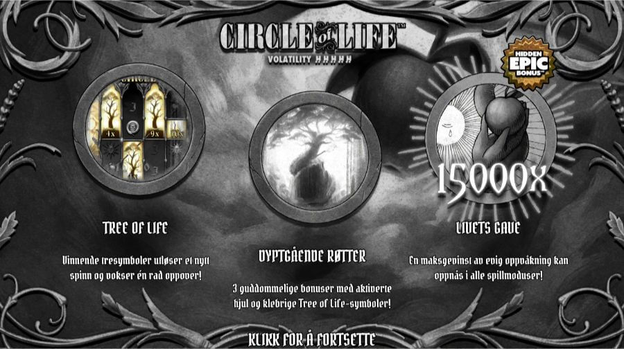 Introbilde på spilleautomaten Circle of Life fra Hacksaw Gaming
