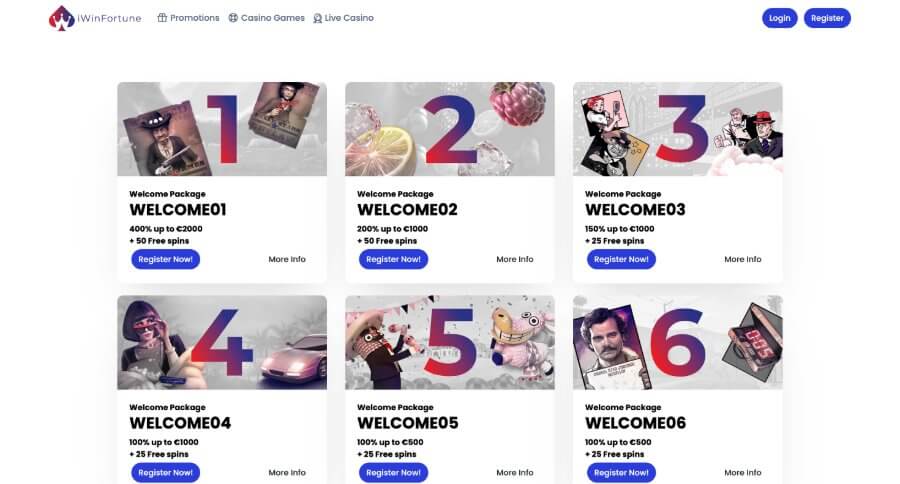 Iwinfortune Casino Velkomstpakke