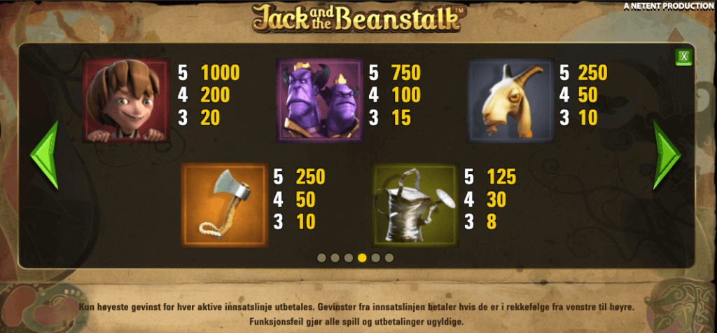 Jack and the Beanstalk utbetalingstabell høye symboler