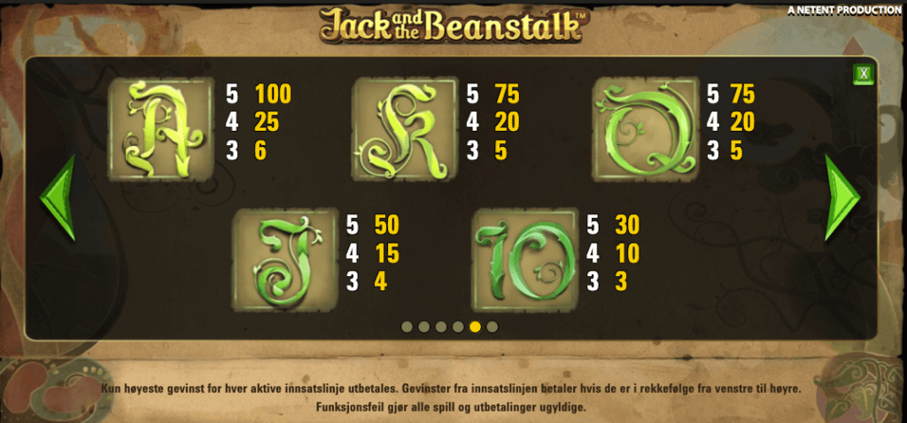 Jack and the Beanstalk utbetalingstabell lave symboler