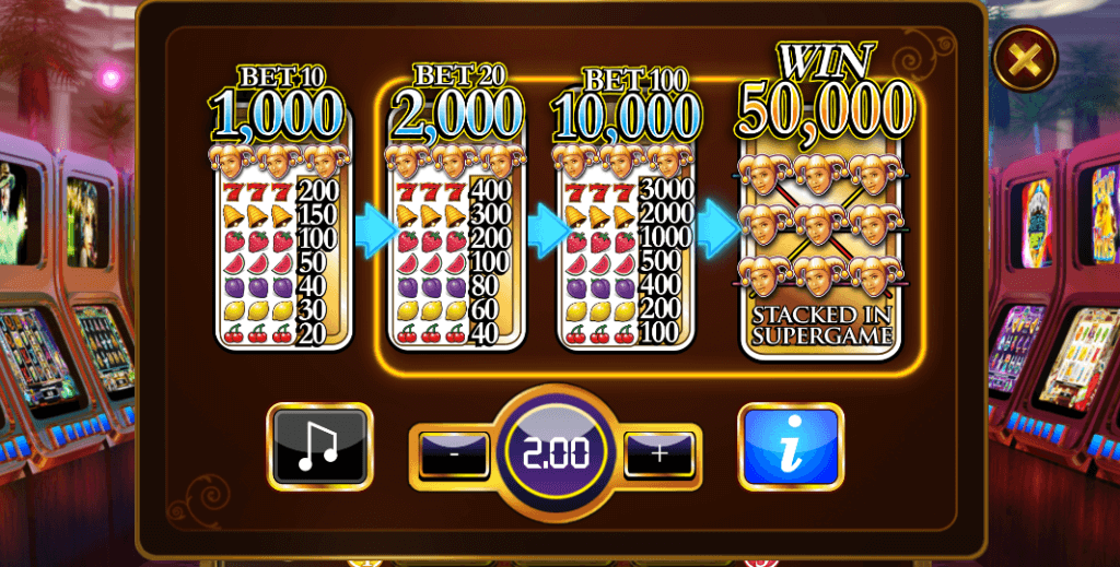 Jackpot Jester 50 000 utbetalingstabell