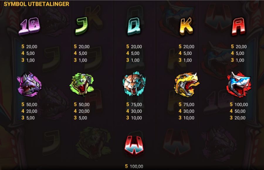 Symboler og utbetalinger på spilleautomaten Jaws of Justice