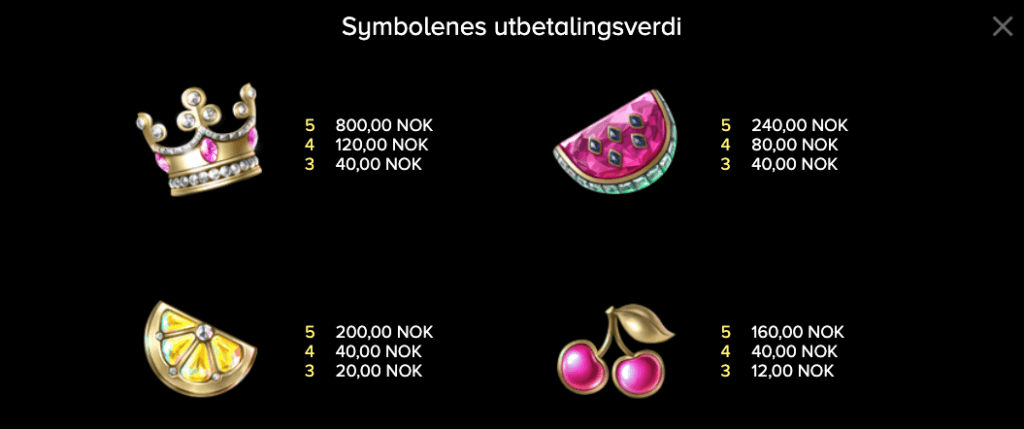 King of Slots utbetalingstabell - høye symboler