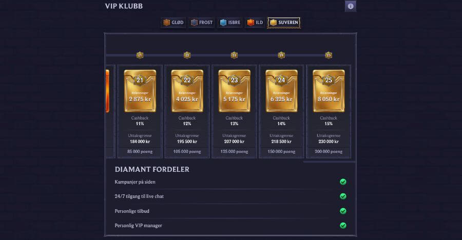 LolaJack har et omfattende VIP-program