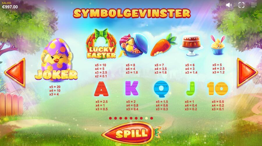 Symboler og utbetalinger på spilleautomaten Lucky Easter