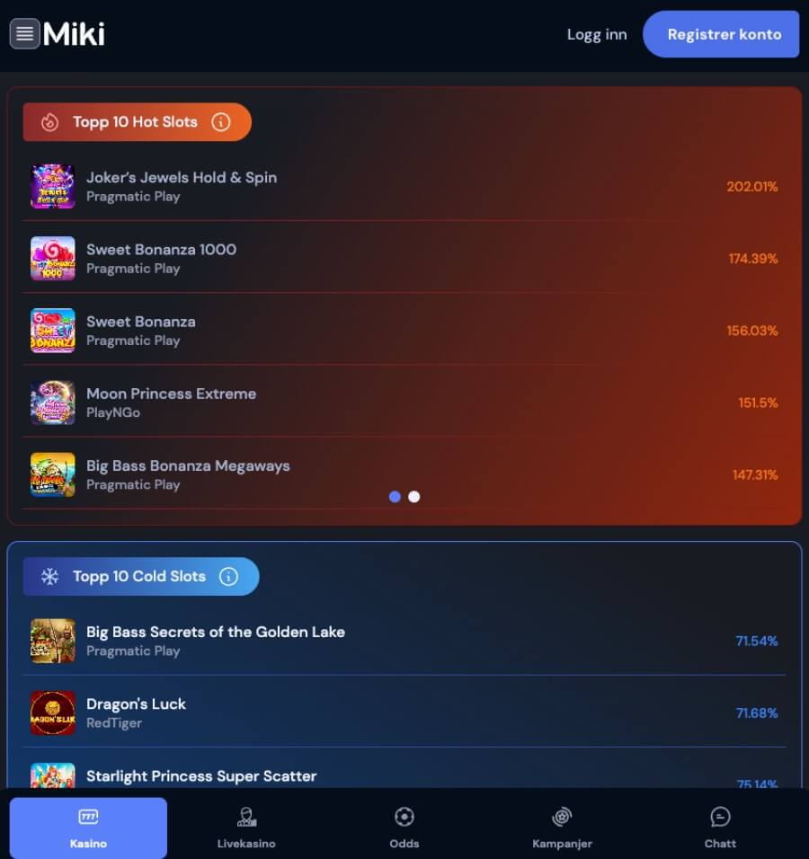 Miki har et mobilcasino via nettleseren
