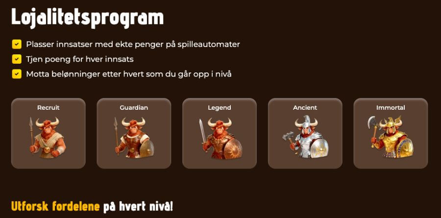 Mino Casino har et omfattende VIP-program