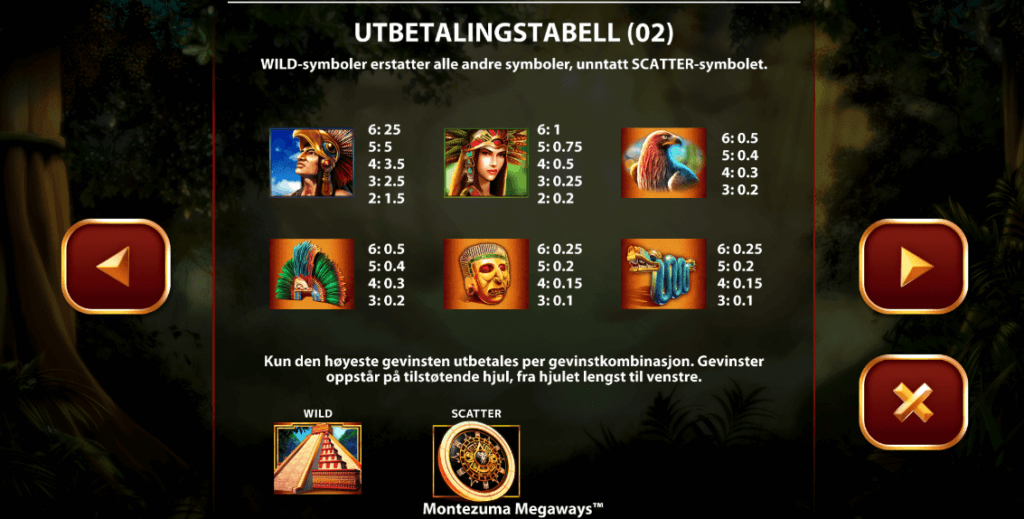 Montezuma Megaways™ utbetalingstabell