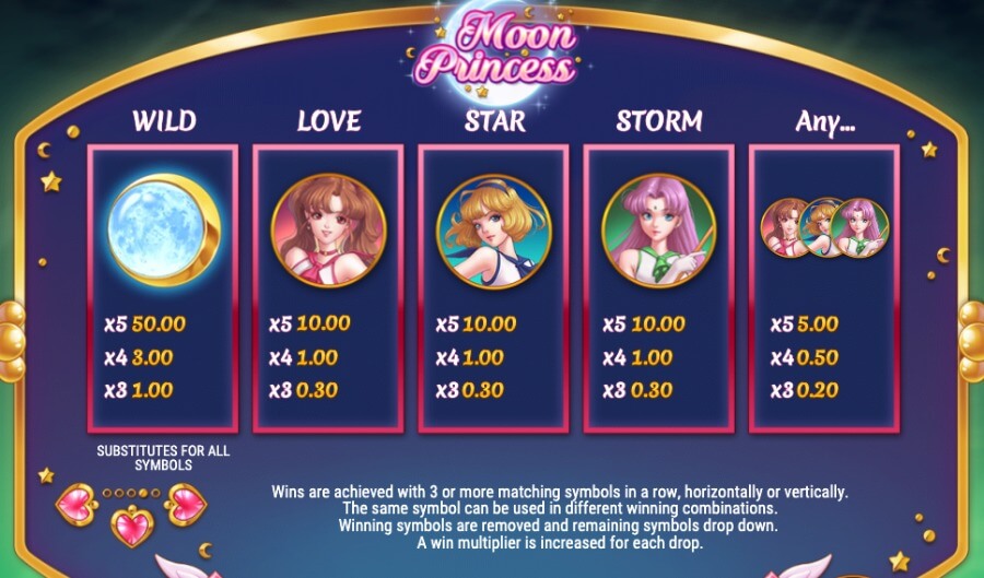 Moon Princess symboler og utbetalinger - høye symboler