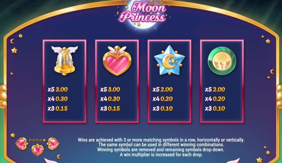 Moon Princess symboler og utbetalinger - lave symboler