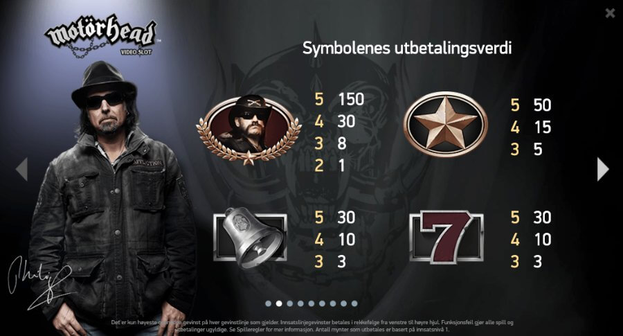 Motörhead utbetalingstabell med høye symboler