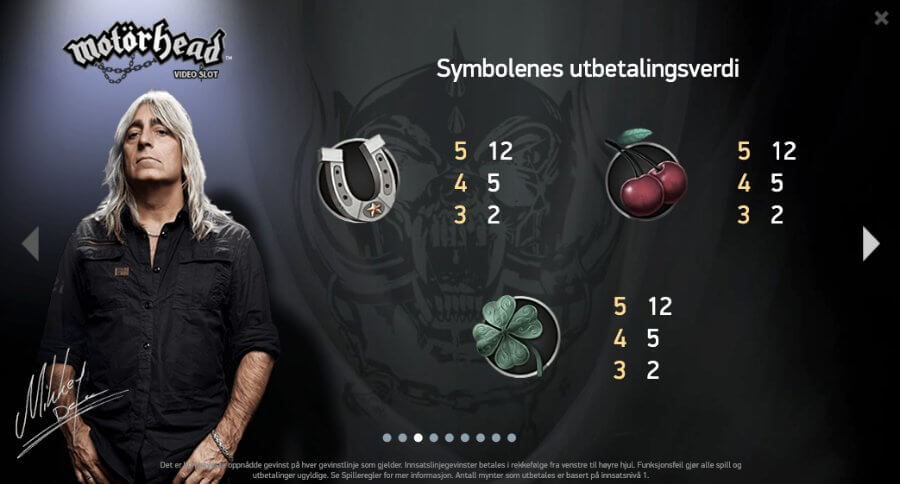 Motörhead utbetalingstabell med lave symboler