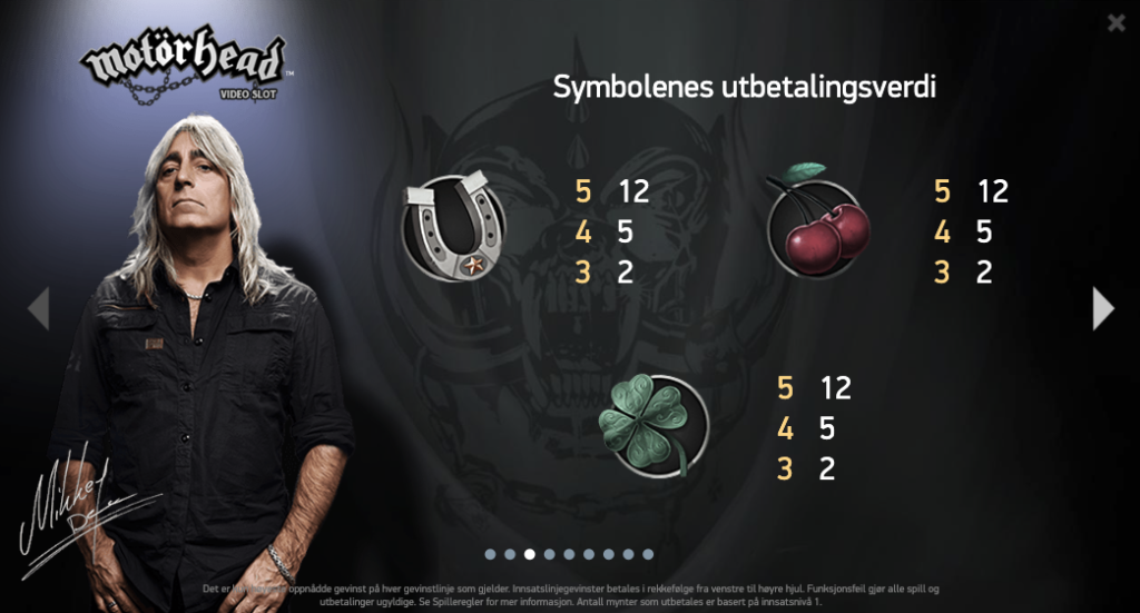 Motörhead utbetalingstabell - lave symboler