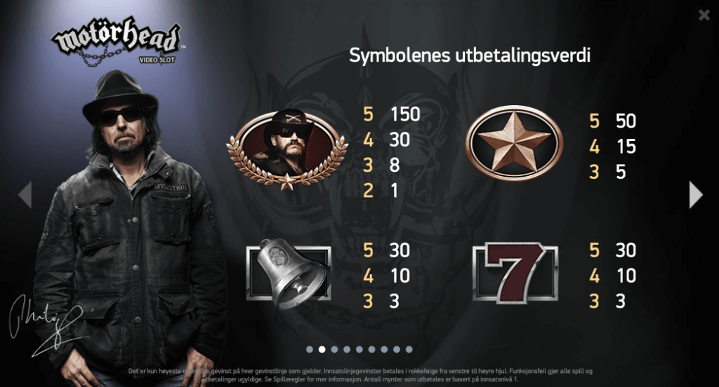 Motörhead utbetalingstabell - høye symboler