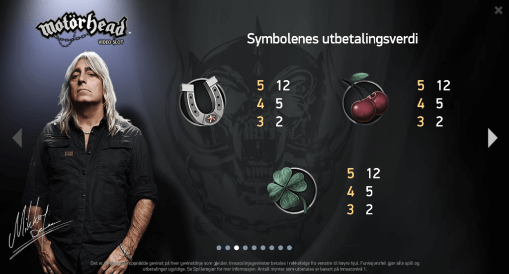 Motörhead utbetalingstabell - lave symboler