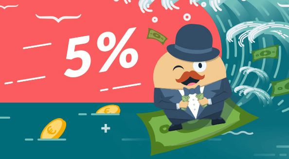Mr.Bet Casino cashback og VIP-program