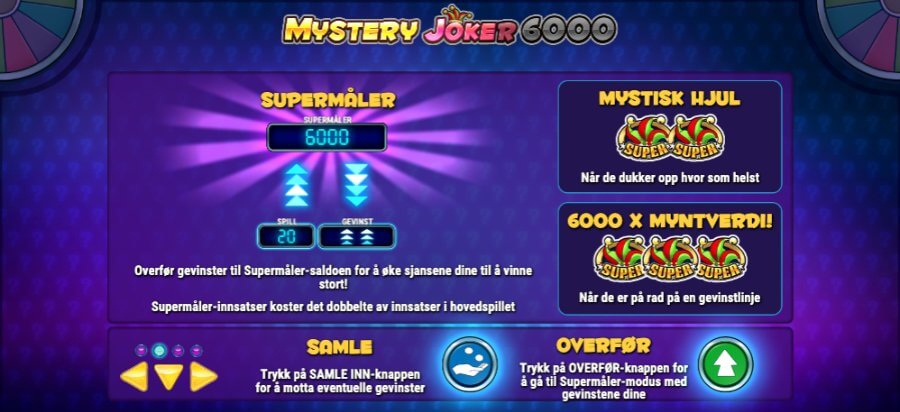 Mystery Joker 6000 er et jokerspill som  har jokerhatter som scattere