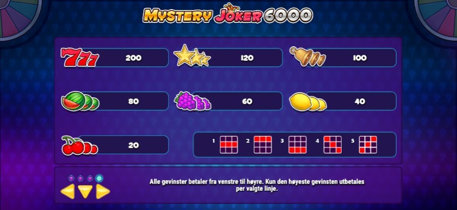 Utbetalingstabell på spilleautomaten Mystery Joker 6000