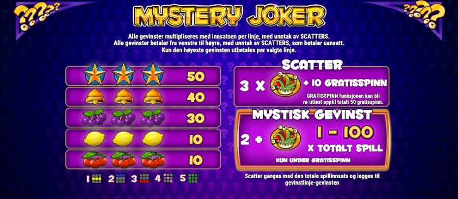 Utbetalingstabell på Mystery Joker som viser symboler og utbetalinger